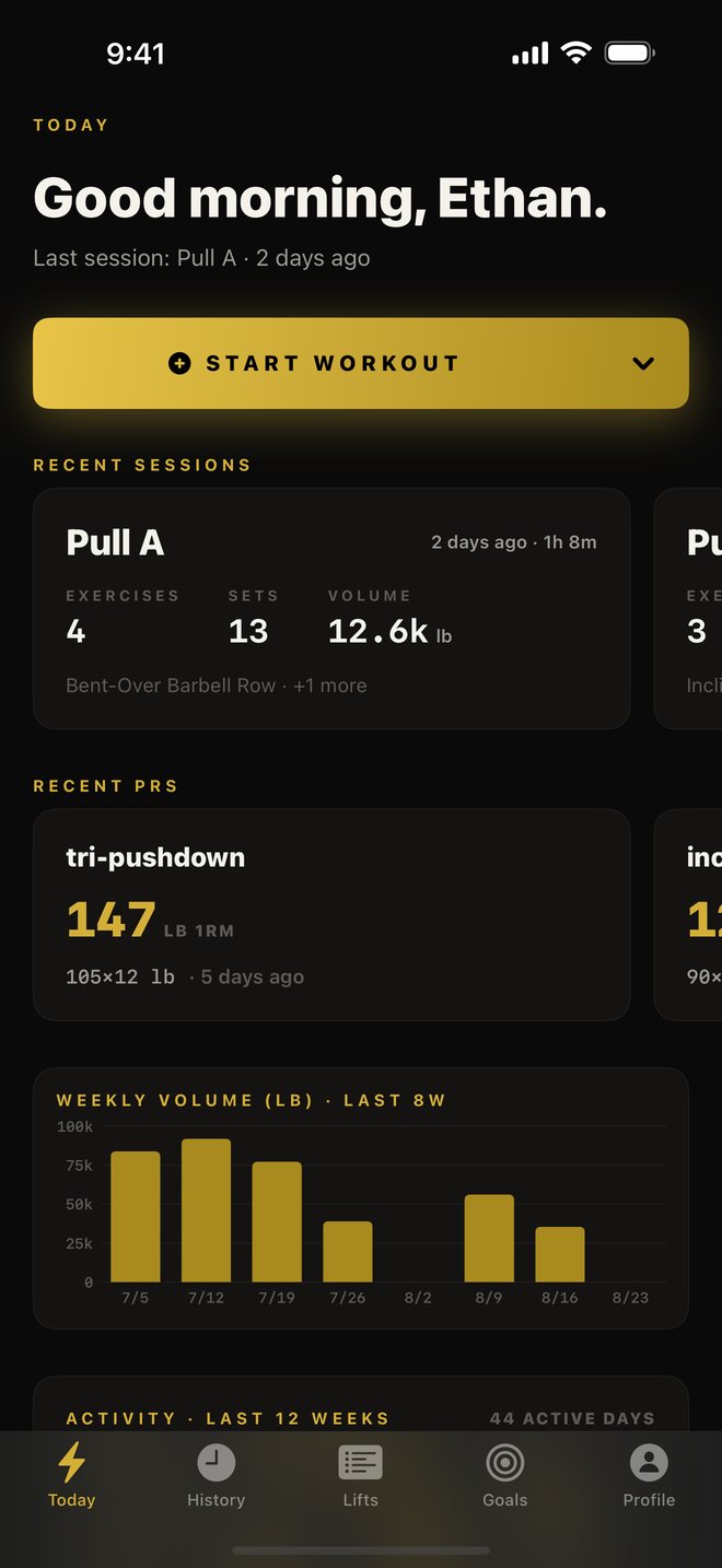 ORIGIN Today screen: a greeting, a gold Start Workout button, recent sessions with sets and volume, recent personal records, and a weekly training-volume chart.